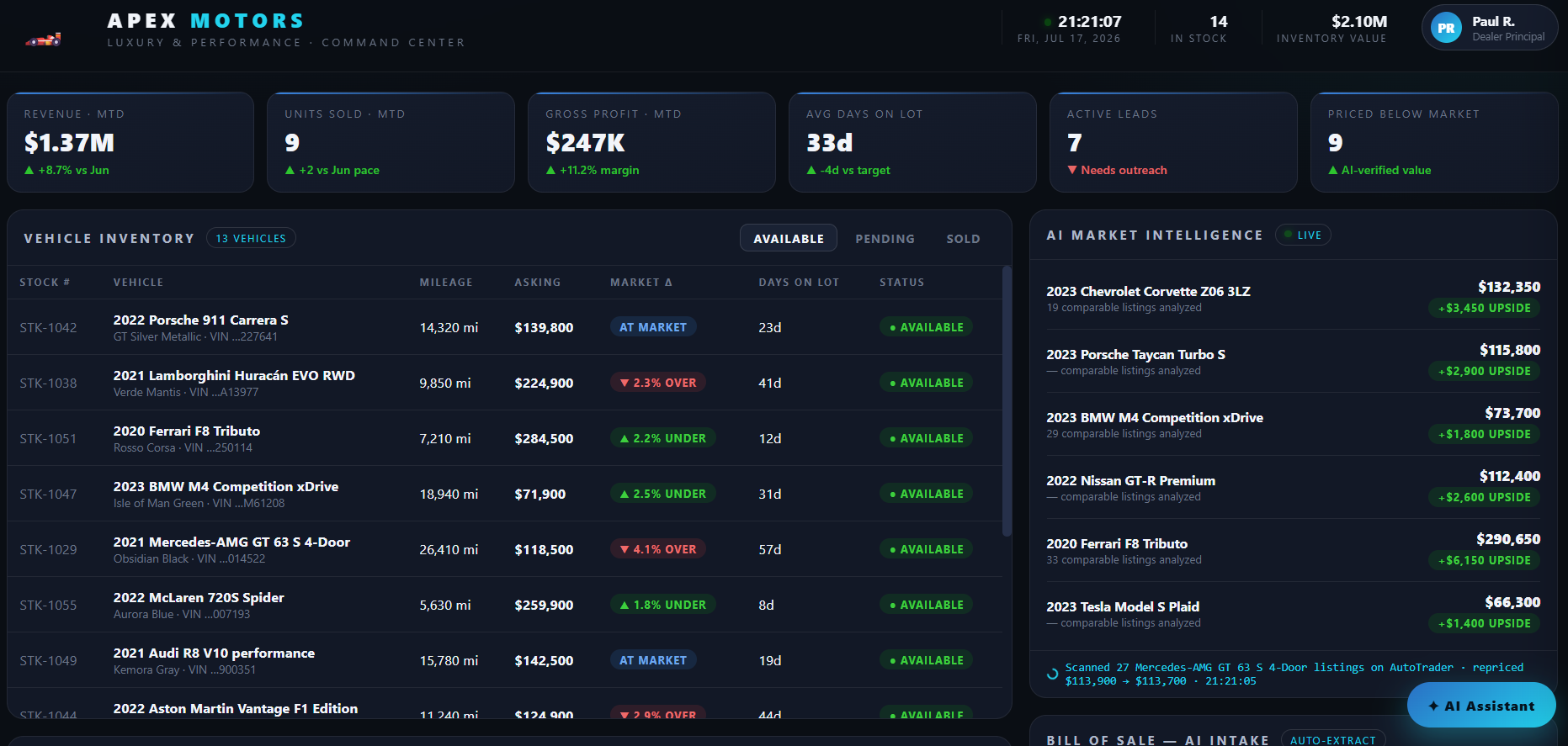 Dealership Command Center — luxury & performance inventory dashboard