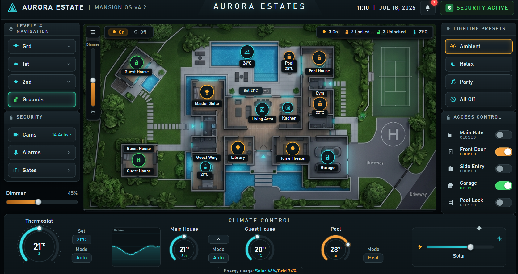 Aurora Estate Mansion OS — photoreal estate map command center